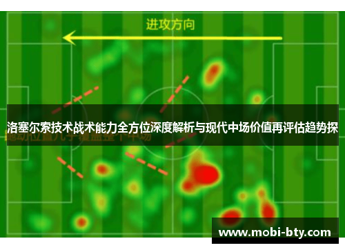 洛塞尔索技术战术能力全方位深度解析与现代中场价值再评估趋势探